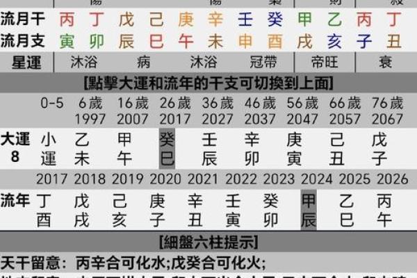 八字测婚姻日期