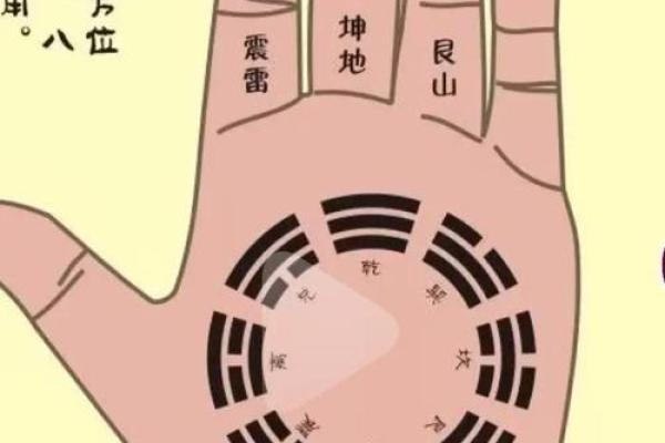 古人占卜算命时有哪些讲究