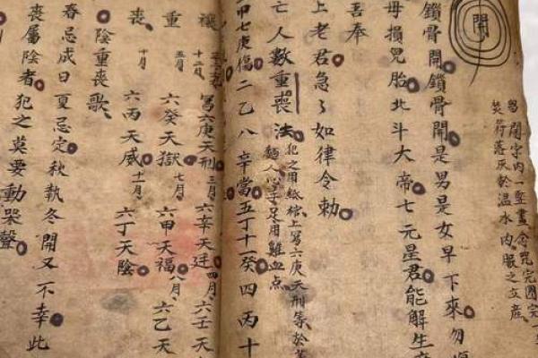 古人占卜算命时有哪些讲究