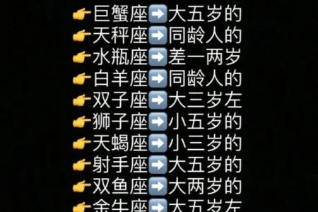 十二星座都适合嫁给什么星座女