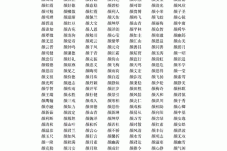 名字打分测试 你的名字值多少分
