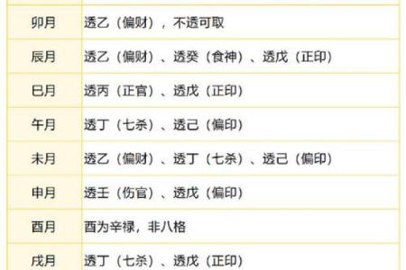 八字起名方法详解：八字算命如何起名最吉？