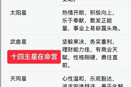 男女都怕入错行！紫薇斗数官禄宫看终身适合的职业