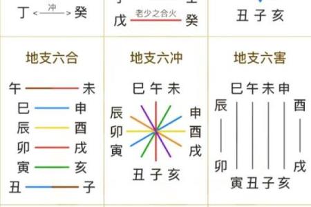 八字命理-2024年农历八月初五的孩子命运详解