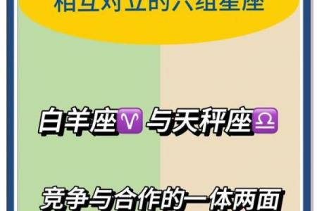 天秤座配对哪个星座最合适