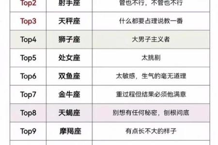 能给你“后来”的那些星座男