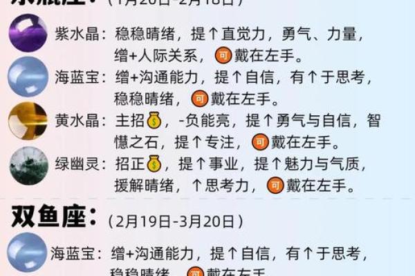 3月18号是什么星座