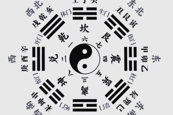 生辰八字看事业有成的命理标志