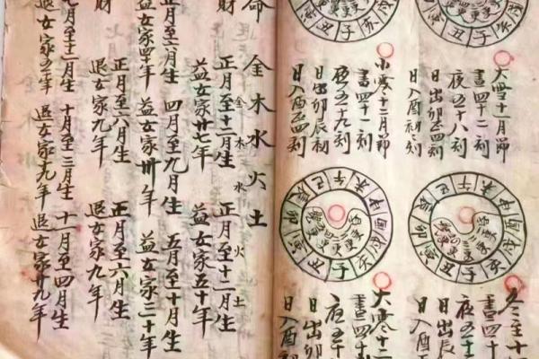 八字准验诀窍汇总（一）