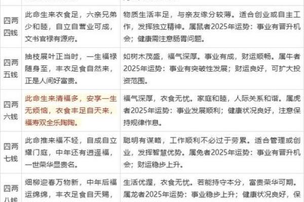 为什么民间的算命先生，近几年越来越少了？总算知道了