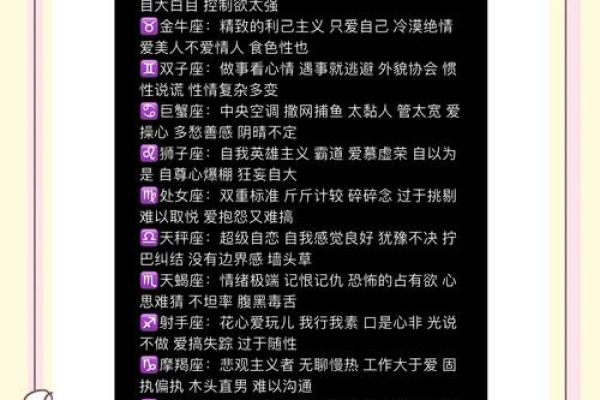 12星座男最忍受不了另一半的行为#星座#星座运势