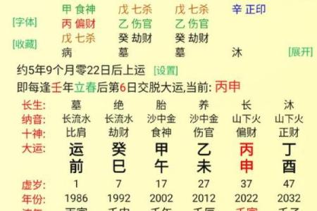 如何通过精准的八字取名来测算适合自己的名字