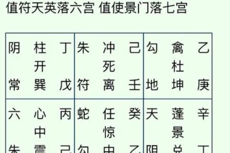 八字看你是不是天煞孤星命 天煞孤星命怎么查
