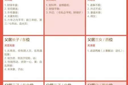 八字格局大小怎么看