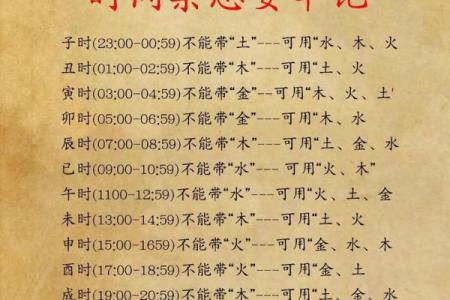 5月份出生的属蛇男孩应该怎样取名字姓名