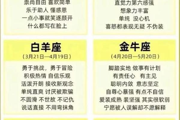 白羊座最佳配对星座 白羊座遇到真爱的表现