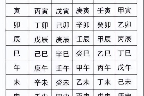 根据生辰八字算命很准