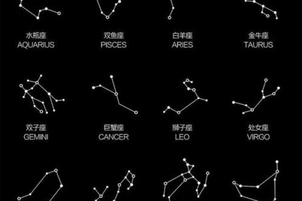 3月20日是什么星座