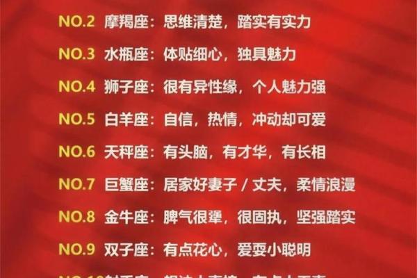 12星座中最能成事的是哪个部位