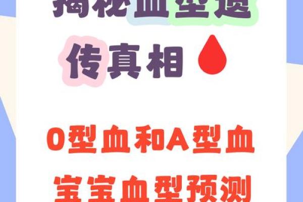 测试你的潜在血型