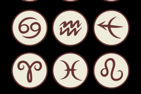 12星座符号
