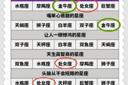 小孟老师星座运势2024