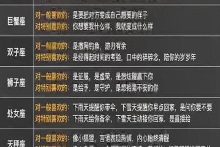 9月星座感动排行榜，哪些星座最让人感动？