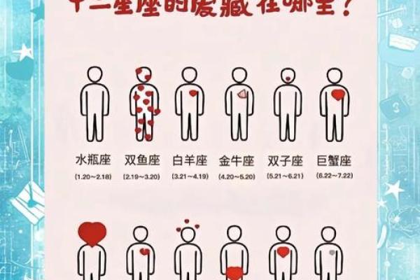 5月21号是什么星座的 5月21号出生的人是属于哪个星座的