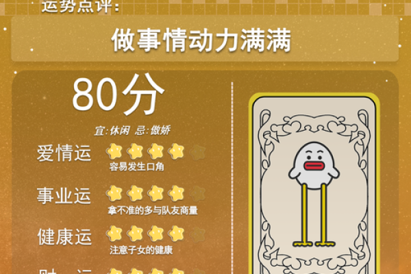 5月21号是什么星座的 5月21号出生的人是属于哪个星座的