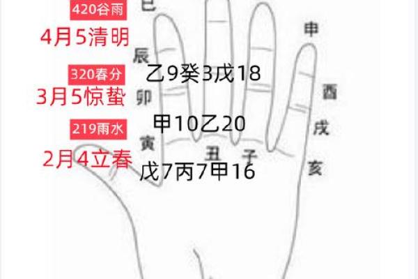 头发做法事和合,算命的人说的用头发跟指甲进行