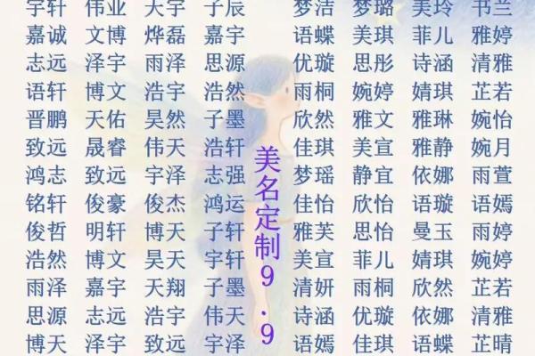 2019年3月21号辛时出生的男孩要怎么起名字姓名