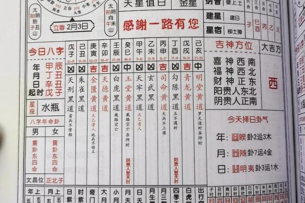 1961年4月10日出生人八字算命