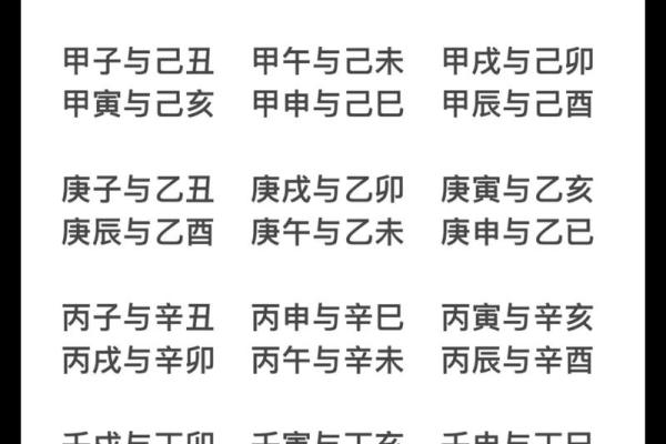 八字看婚姻是否旺夫命格