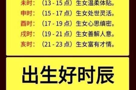 八字生辰怎么算