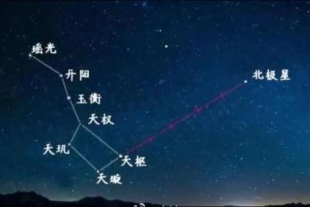 北斗七星属于什么星座 北斗七星属于哪个星座
