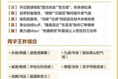 2025牛年中元节出生的女孩八字缺木名字 积极向上名字推荐